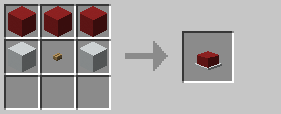 Recipe for a big button